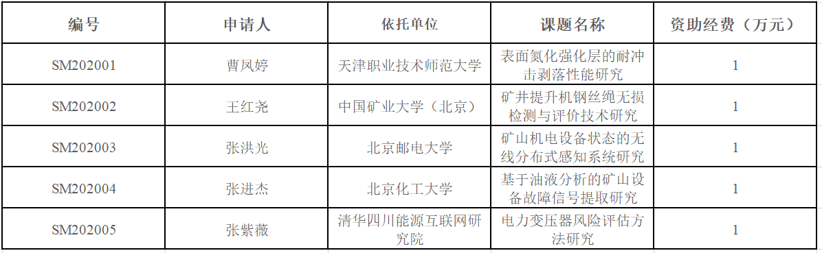 金牛版网站资料